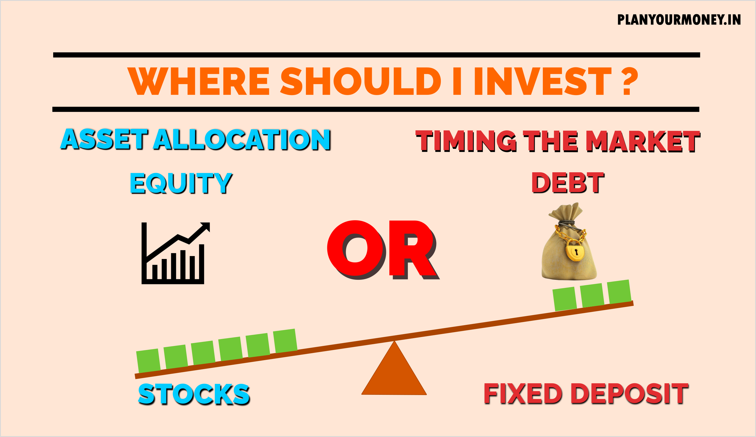 Where should I invest ? Plan Your Money